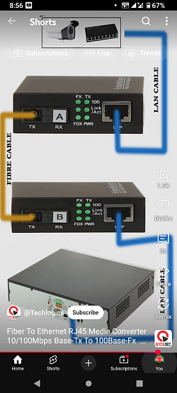 Cumputer networking services
